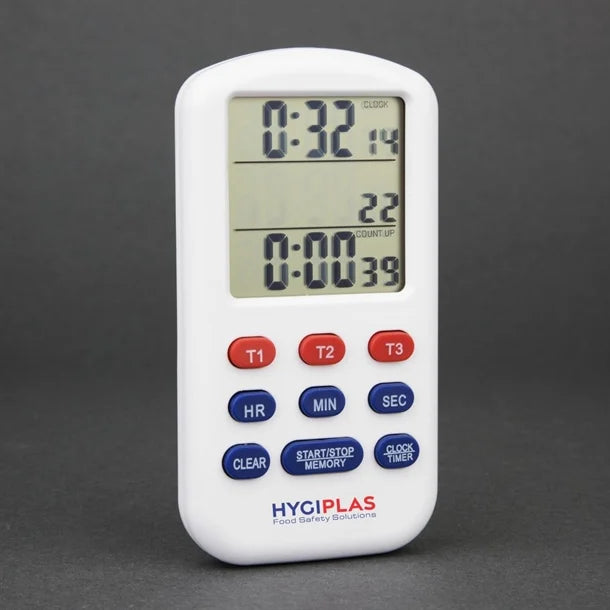 CF915 - Hygiplas Triple Timer