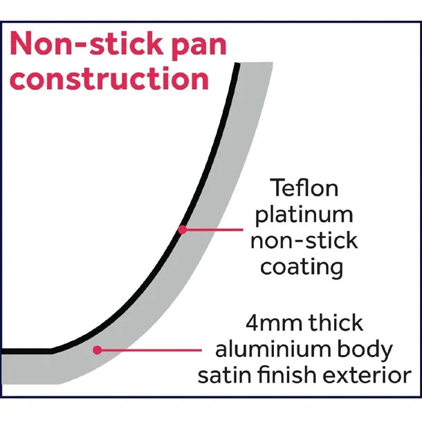 CB900 - Vogue Aluminium Non-Stick Teflon Induction Frying Pan 240mm