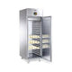 Provers