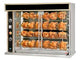 Rotisseries