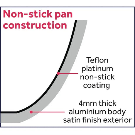CB900 - Vogue Aluminium Non-Stick Teflon Induction Frying Pan 240mm